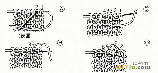 Illustration of the knitting method of narrowing the stitches of a sweater to teach you how to narrow the stitches of a sweater