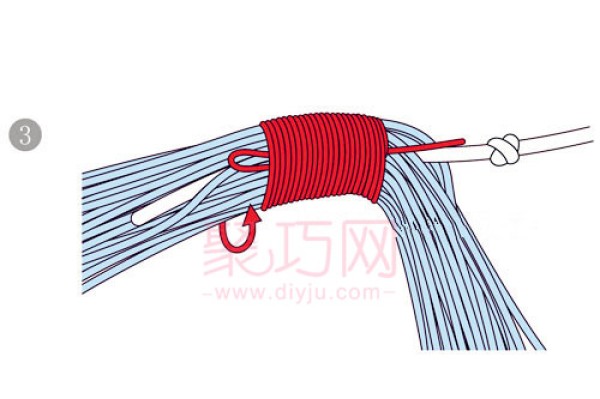 How to make Chinese tassels. Illustration of braiding concentric tassels.