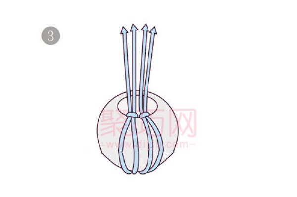 Illustration of how to braid Chinese bead-shaped tassels with reference to how to make dancing tassels