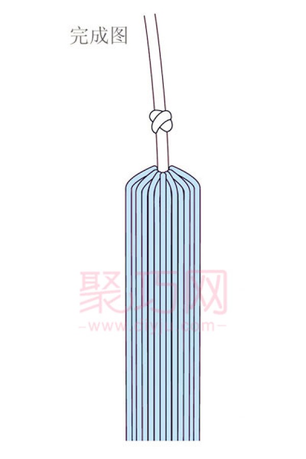 How to make Chinese knotted tassels. Illustration of braiding tassels.