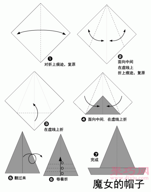 Illustration of how to fold a magic hat. Teach you how to fold a magic hat.