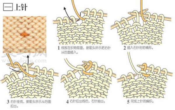 Illustrated tutorial on the knitting method of lower needle and upper needle. Teach you how to knit with upper needle.