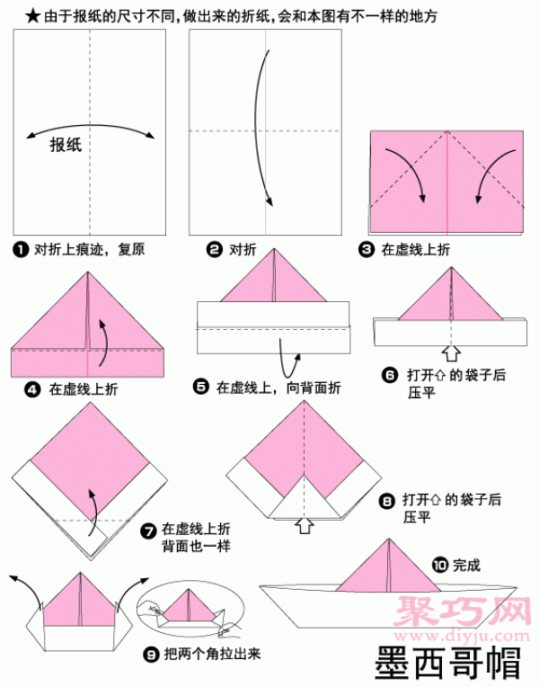 Illustrated tutorial on folding Mexican hats from newspapers. Learn how to fold Mexican hats from newspapers.