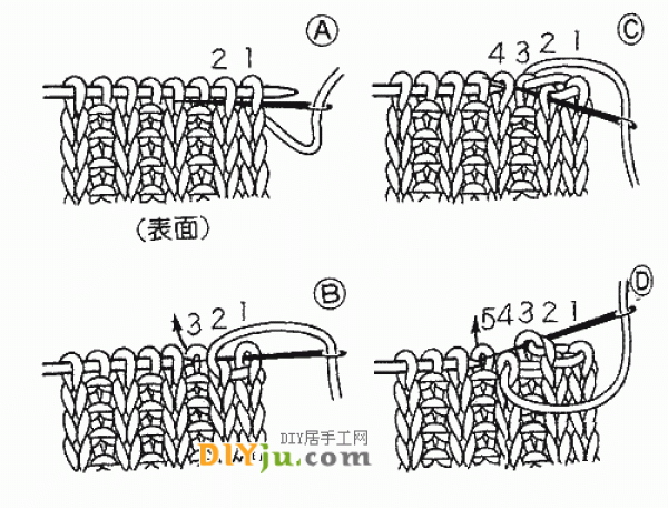 Illustration of the knitting method of narrowing the stitches of a sweater to teach you how to narrow the stitches of a sweater