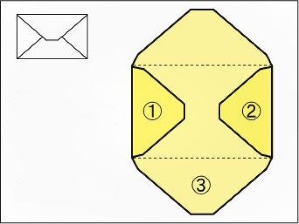 Illustration of ordinary red envelope origami methods. Teach you how to fold the simplest red envelope.