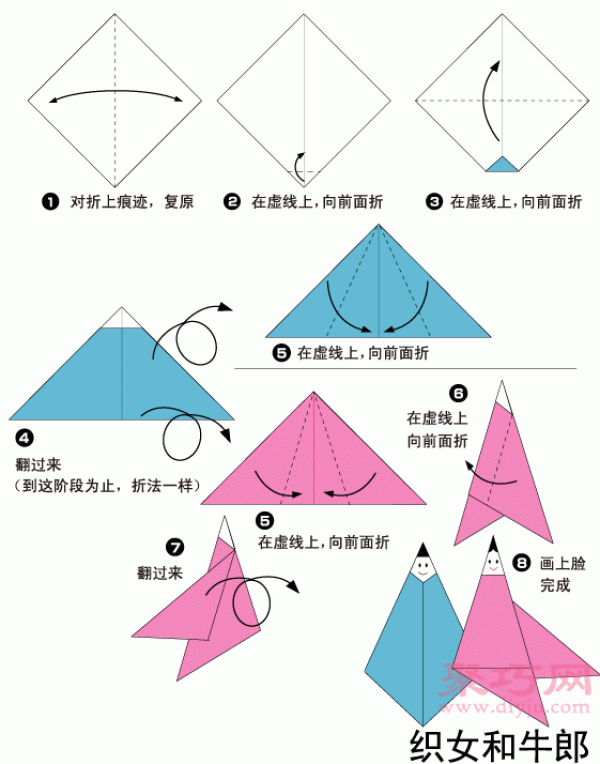 Illustration of folding the Cowherd and the Weaver Girl. Teach you how to make origami the Cowherd and the Weaver Girl.