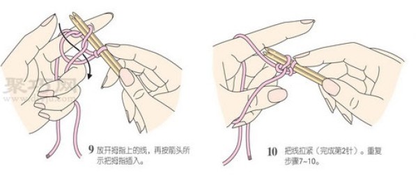 Introduction to starting stitches for knitting sweaters. Illustration of starting stitches with stick stitches.