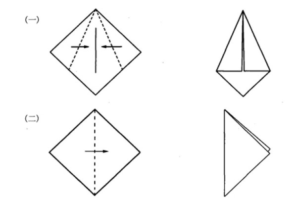 Basic methods of origami folding diagonally and folding diagonally