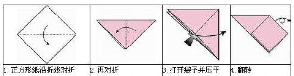 Paper Crane Origami: Detailed explanation of the steps to fold a paper crane (simple picture and text version)