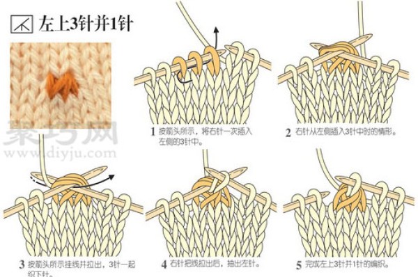 How to knit 3 needles and 1 needle on the upper left. Illustration of how to knit 3 needles and 1 on the upper right