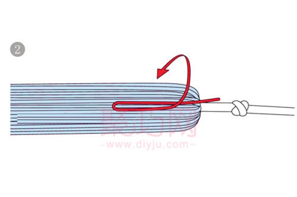 Illustration of button braiding method for making Chinese knot tassels