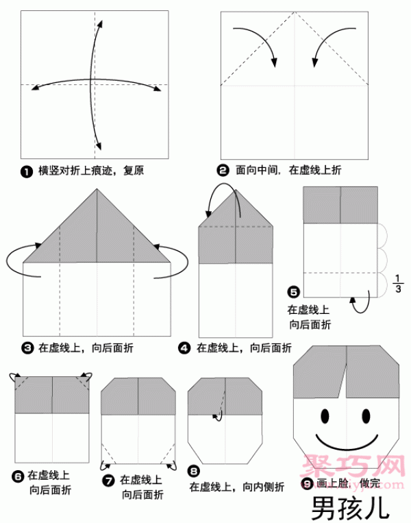 Illustration of the steps for making origami boys face. How to make origami boys face.