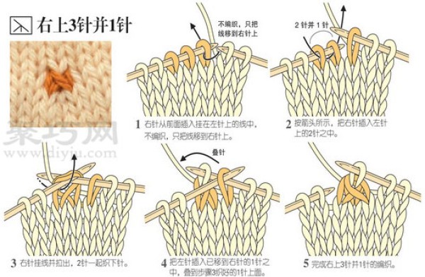 How to knit 3 needles and 1 needle on the upper left. Illustration of how to knit 3 needles and 1 on the upper right