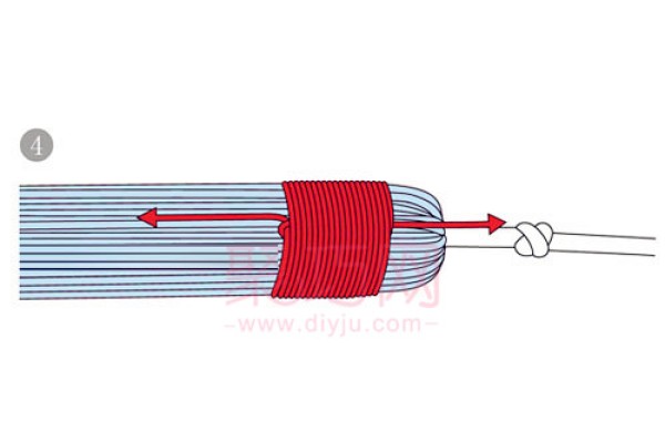 Illustration of button braiding method for making Chinese knot tassels