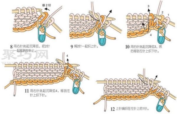 Knitting method of double rib stitching. Illustration of double rib stitching method of sweater.