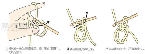 Crochet stitching method: crochet braid stitching and crochet loop stitching diagram