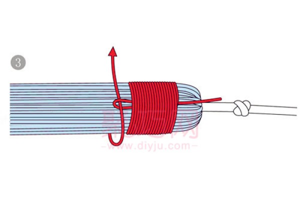 Illustration of button braiding method for making Chinese knot tassels