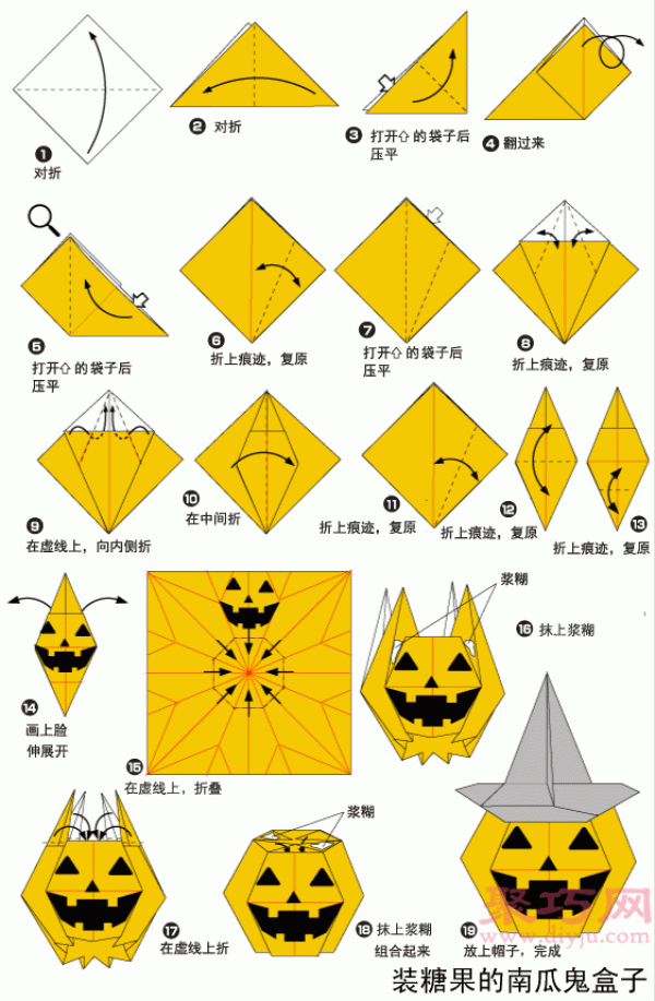 Illustrated tutorial on how to fold a Halloween pumpkin. Teach you how to fold a Halloween pumpkin.