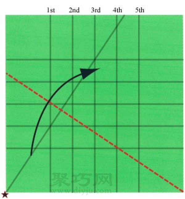 Three-dimensional storage box origami method