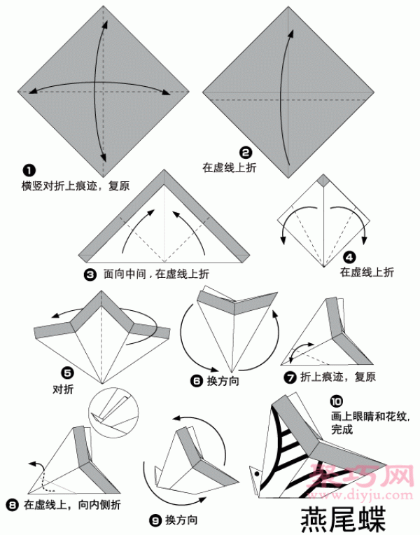 Origami Swallowtail Butterfly Tutorial Illustration of How to Fold a Swallowtail Butterfly