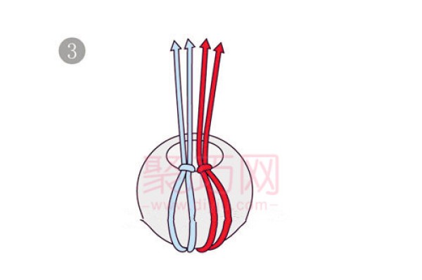 Illustration of how to braid Chinese bead-shaped tassels with reference to how to make dancing tassels