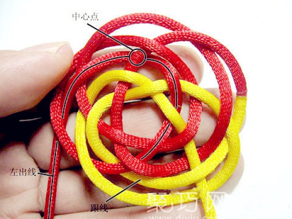 How to knit the Chinese knot with flower strands. Illustration of how to tie the six strands and five flowers knot.