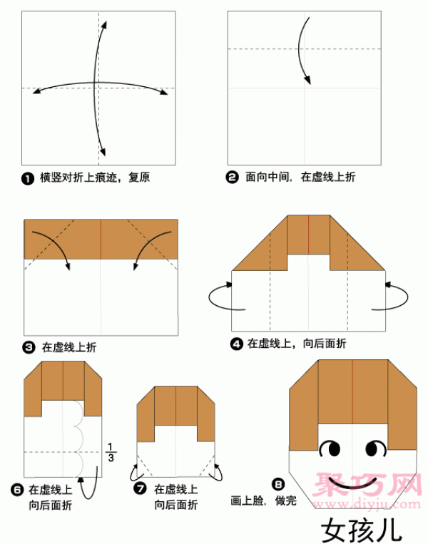 Illustrated tutorial on how to fold mom. Teach you how to fold mom.