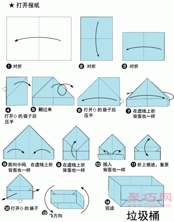 Illustrated origami tutorial of a square box. Learn how to origami a square box using newspapers.