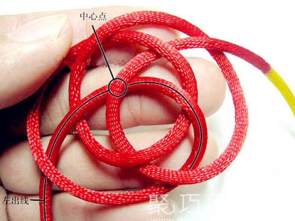 How to knit the Chinese knot with flower strands. Illustration of how to tie the six strands and five flowers knot.