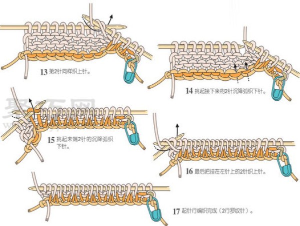 Knitting method of double rib stitching. Illustration of double rib stitching method of sweater.