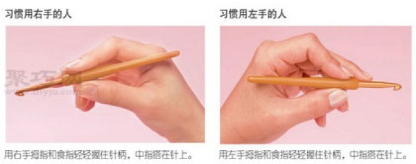 How to hold the needle and thread for crochet. Illustrated tutorial on how to hold crochet hook.