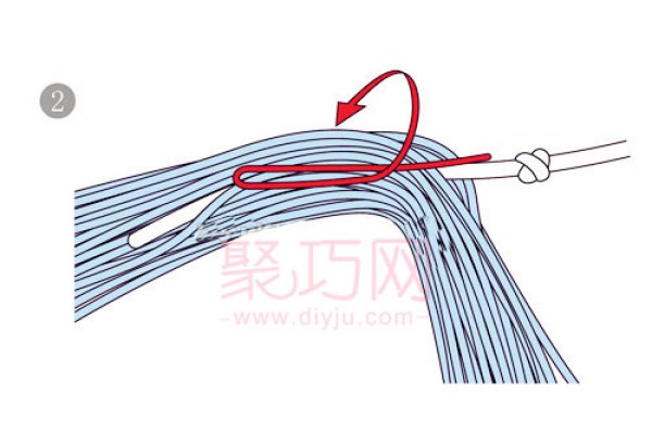 How to make Chinese tassels. Illustration of braiding concentric tassels.