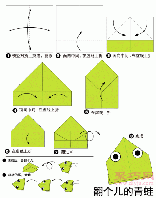 Illustration of the steps of origami big-eyed frog. How to fold origami big-eyed frog.