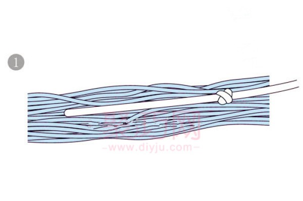 How to make Chinese tassels. Illustration of braiding concentric tassels.