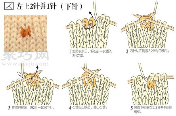 Illustration of knitting method with 2 stitches and 1 stitch on the upper left side of the upper and lower needles