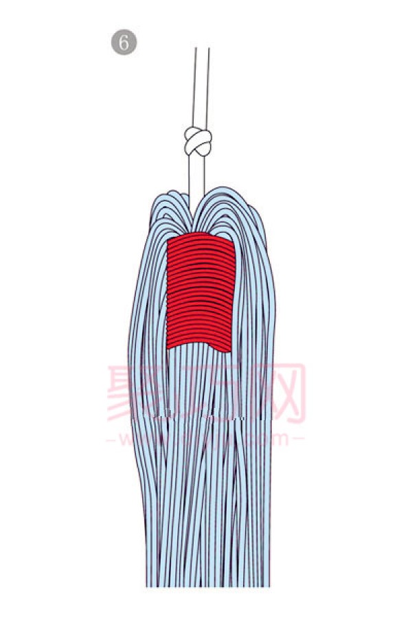 How to make Chinese tassels. Illustration of braiding concentric tassels.