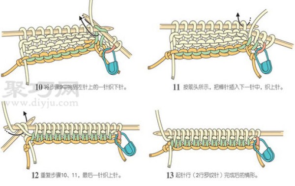 Knitting method of single rib stitching Illustration of single rib stitching method of sweater