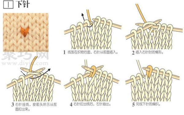 Basic stitches for beginners: teach you how to knit stitches