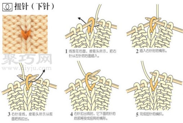 The basic stitching method for getting started with stick stitch: the knitting method of upper stitch and lower stitch and twisted stitch