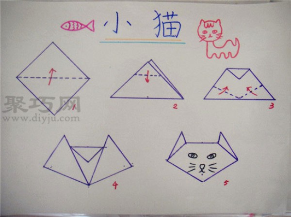 Origami lesson plan for small classes in kindergarten: Origami kittens for children How to fold kittens