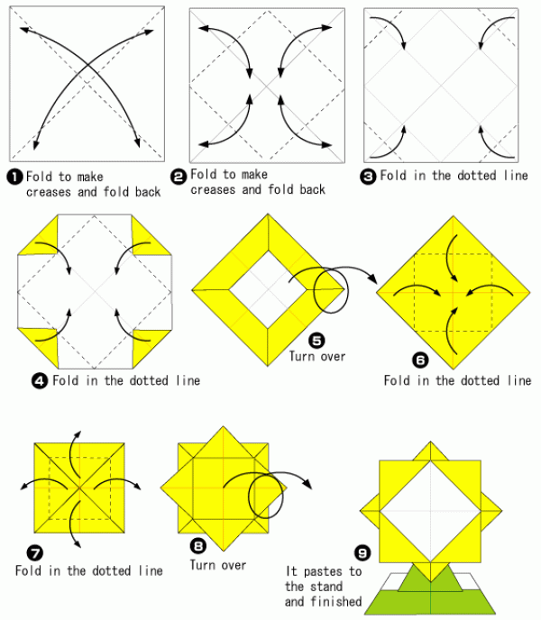 Illustration of steps to make origami sunflower photo frame. How to fold origami sunflower photo frame.