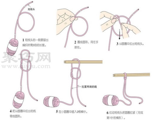 Introduction to starting stitches for knitting sweaters. Illustration of starting stitches with stick stitches.