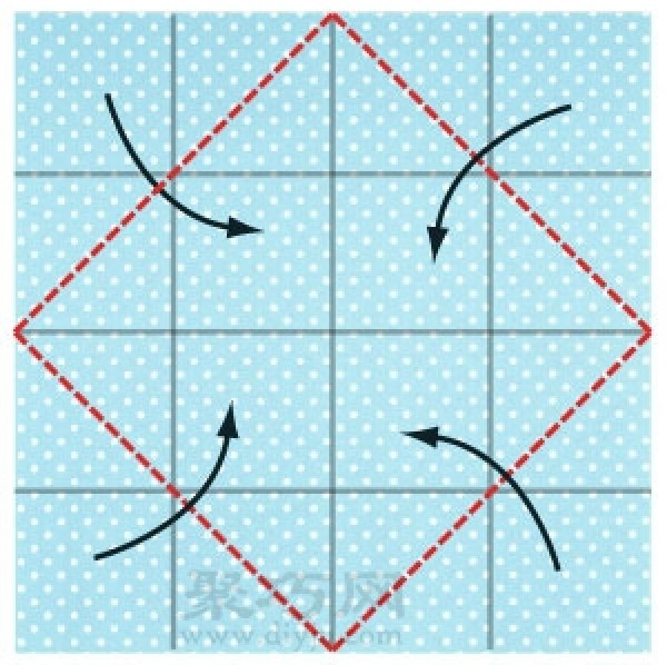 Illustration of the steps for folding southeast, northwest and northwest when I was a child