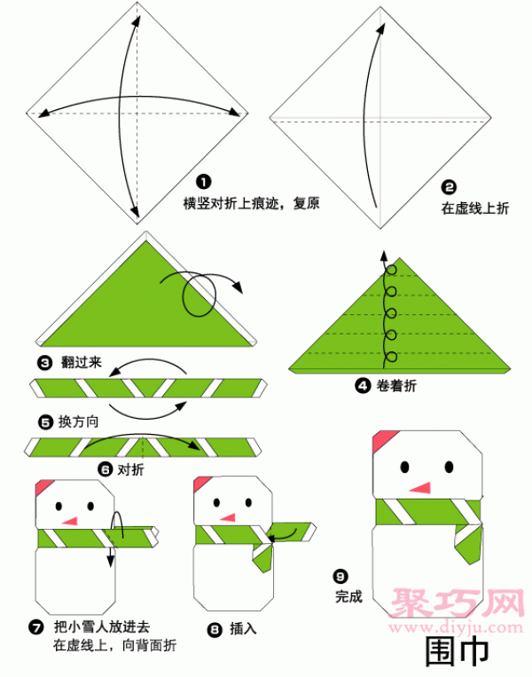 Illustration of the steps to make an origami scarf snowman. How to fold an origami scarf snowman.