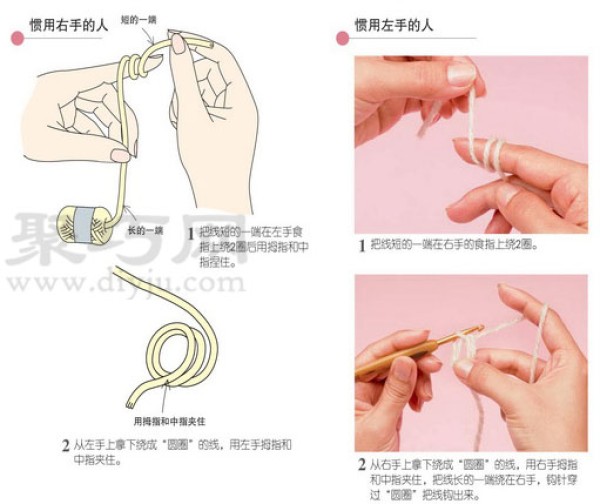 Crochet stitching method: crochet braid stitching and crochet loop stitching diagram