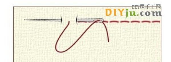 Illustrations of 5 basic stitches for hand sewing