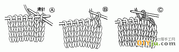 Illustration of the knitting method of narrowing the stitches of a sweater to teach you how to narrow the stitches of a sweater