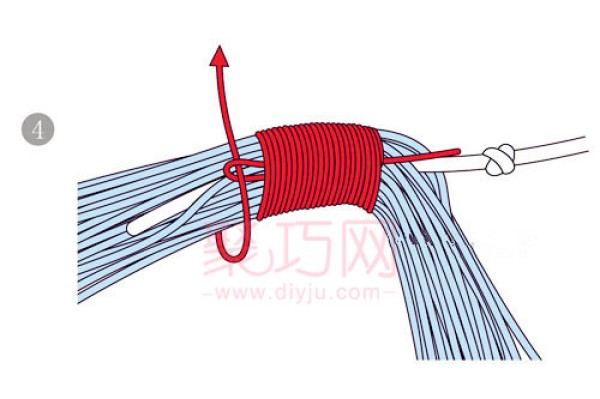 How to make Chinese tassels. Illustration of braiding concentric tassels.