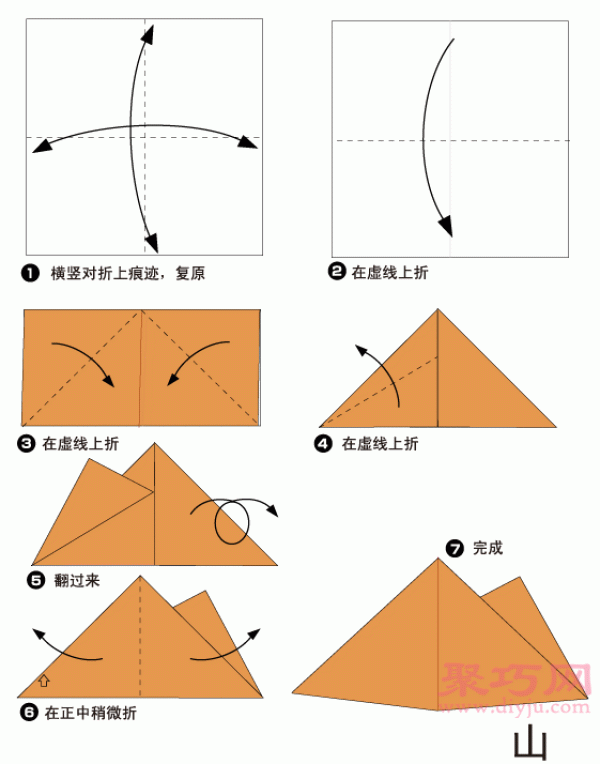 Illustration of how to fold a small mountain. Teach you how to fold a small paper mountain.