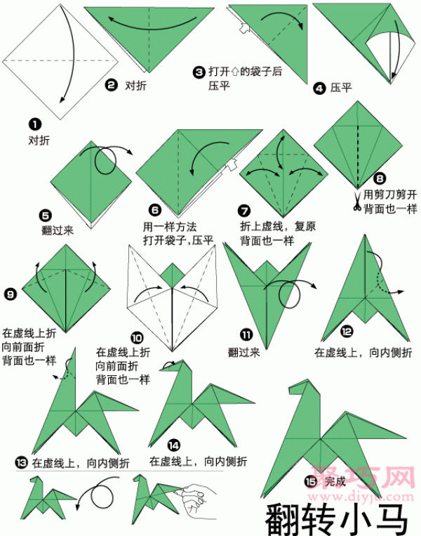 Illustration of the steps of making an origami horse. How to make an origami horse.